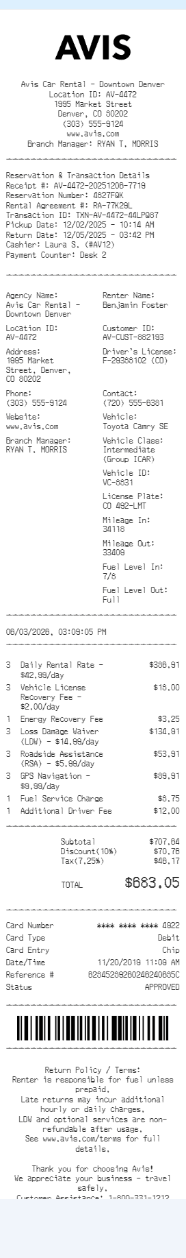 Avis Receipt