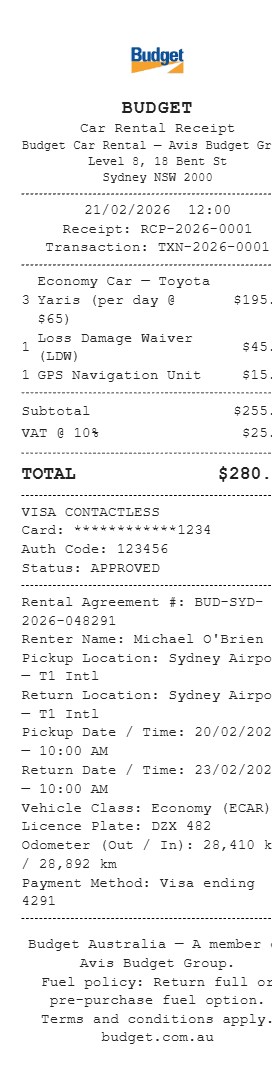 Budget Receipt