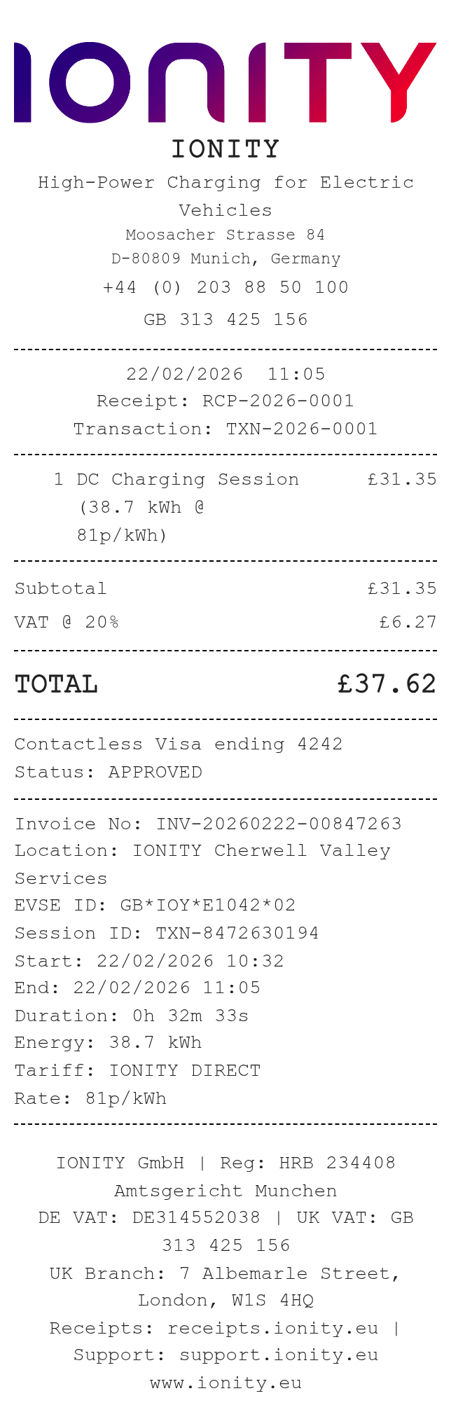 Ionity Receipt