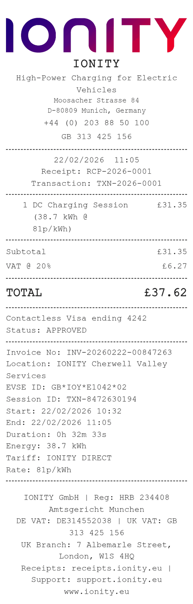 Ionity Receipt