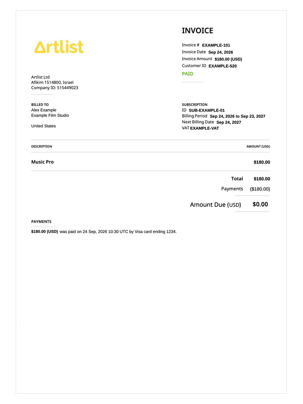 Artlist Music Pro Invoice editable example