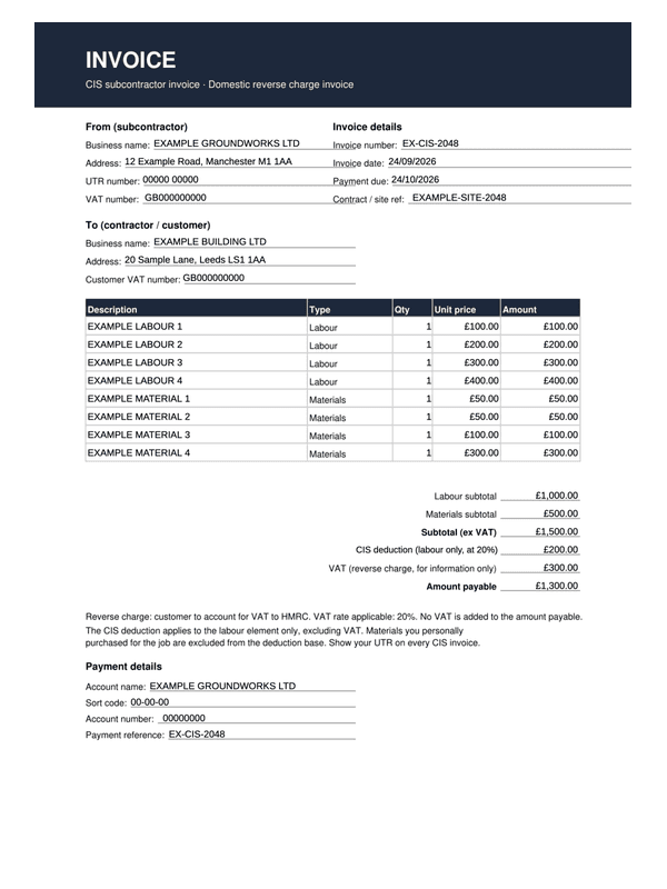 CIS Subcontractor Invoice editable example