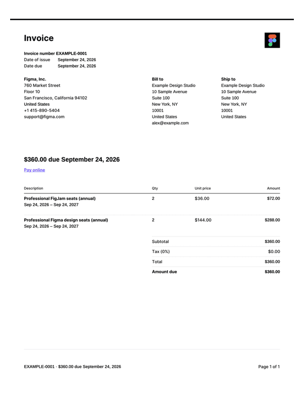Figma Annual Seats Invoice editable example