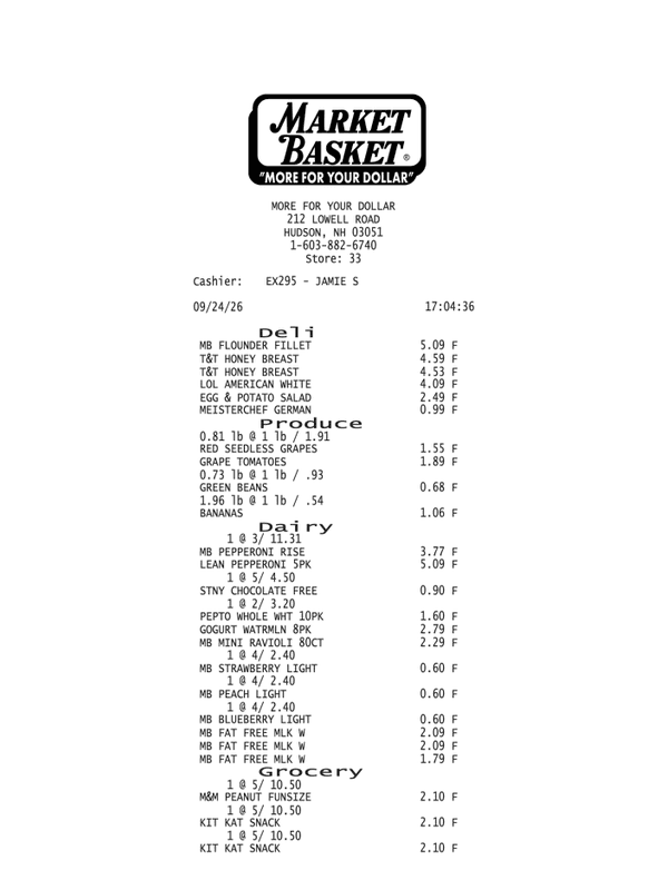 Market Basket Receipt editable example