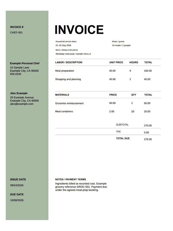Personal Chef Invoice editable example