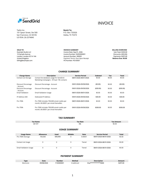 SendGrid Billing Invoice editable example