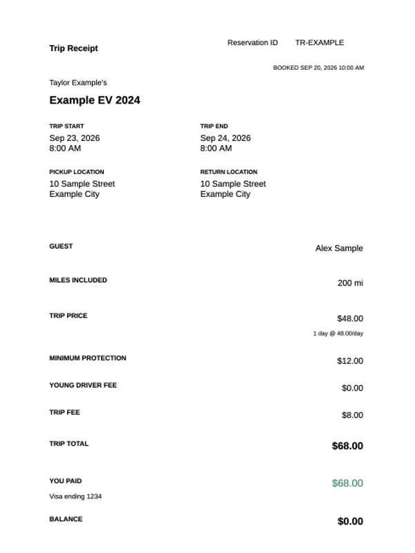 Turo Trip Receipt editable example