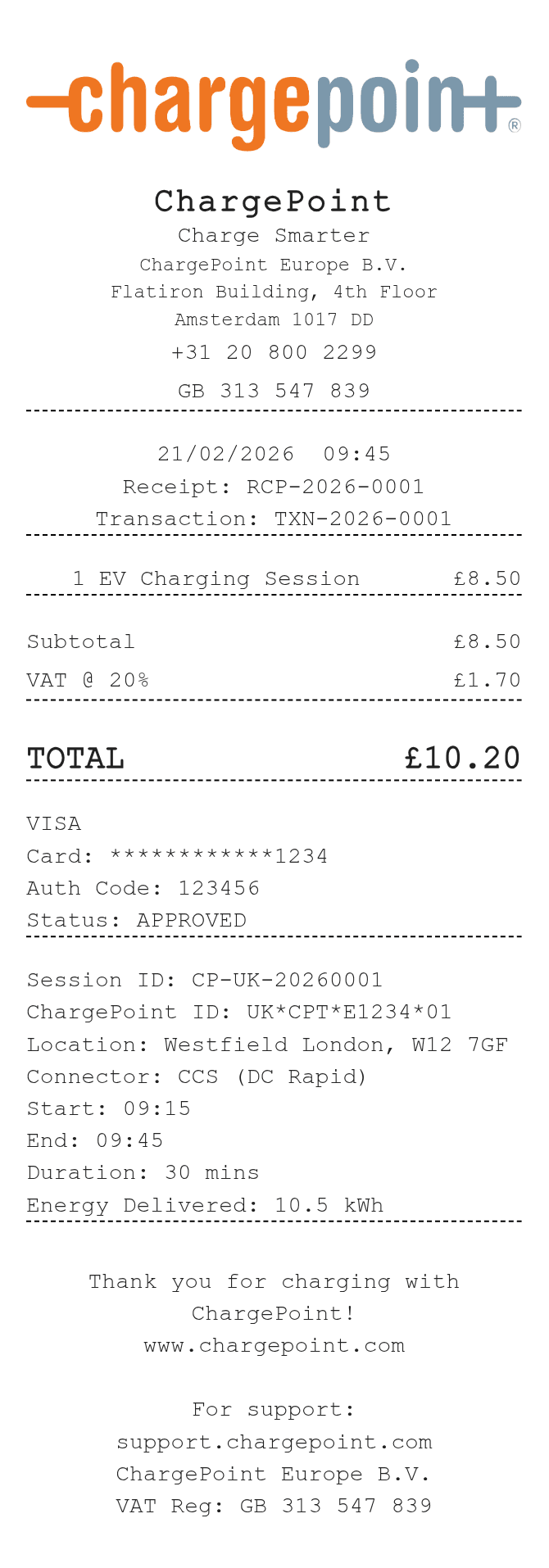 Chargepoint Receipt — example receipt