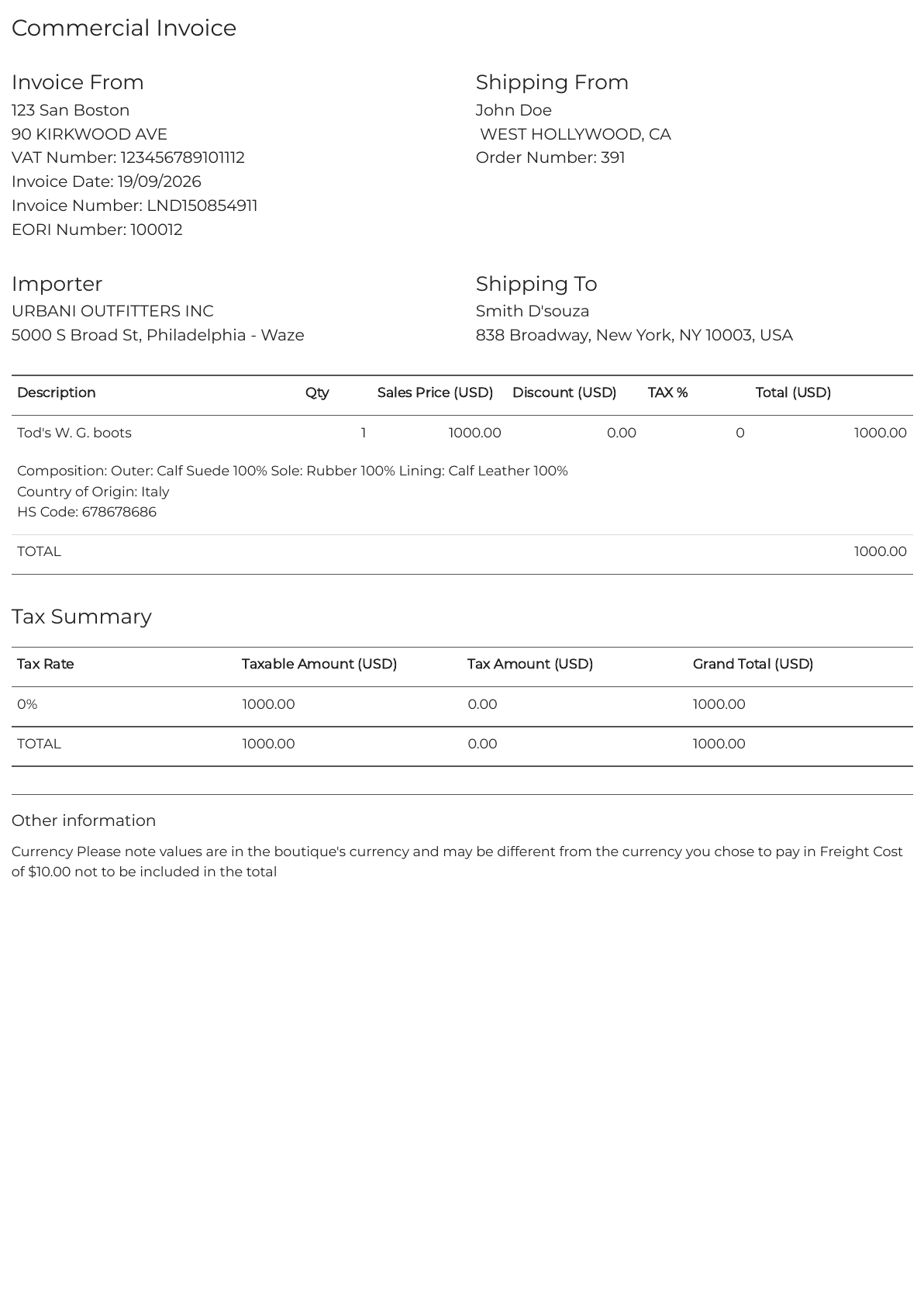 Farfetch Receipt